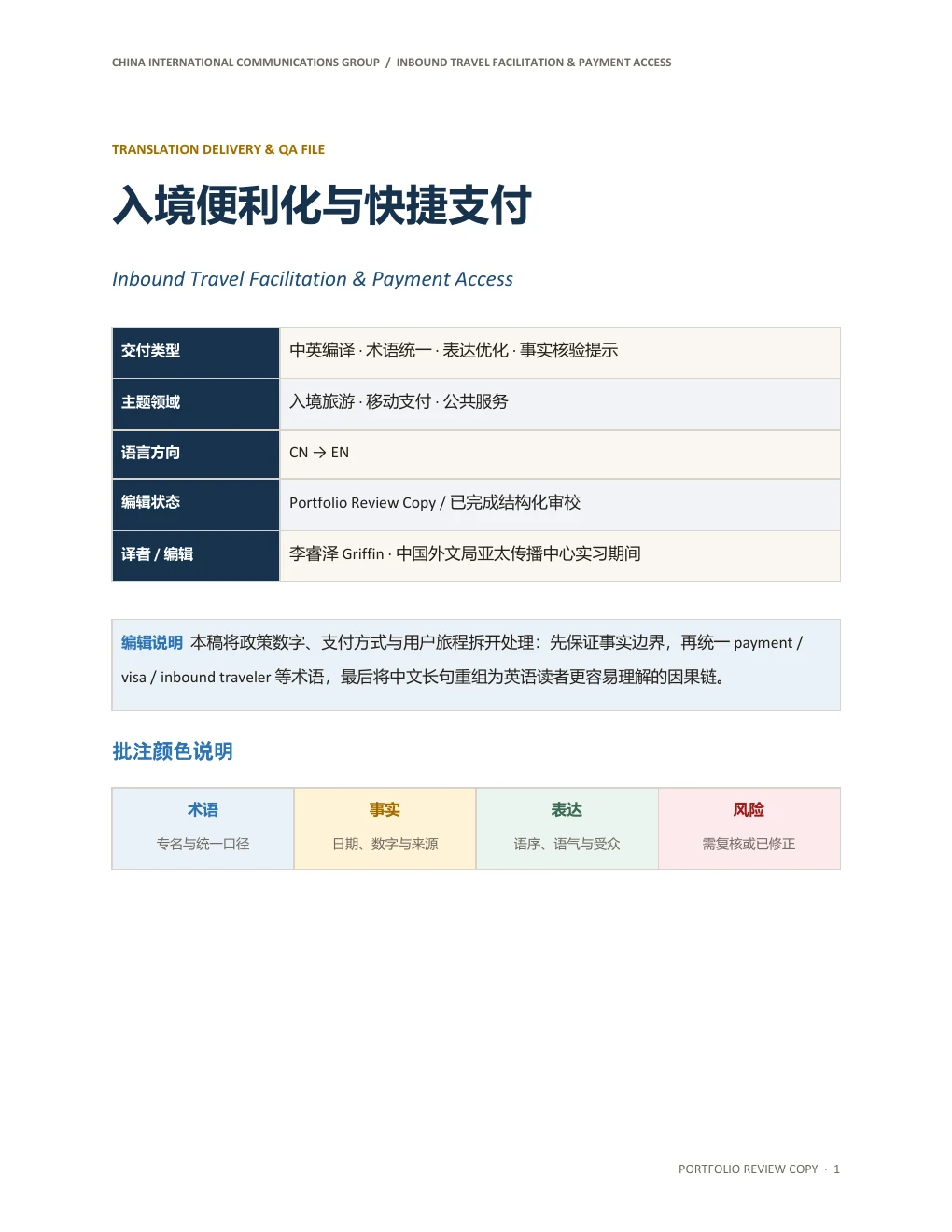 快捷支付专业编译稿封面